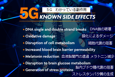 5GKnownSideEffects.png