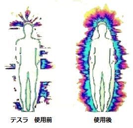 human-aura-energy-fields.jpg