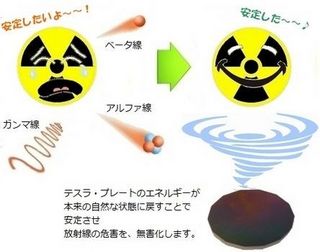 radiation-stop.jpg